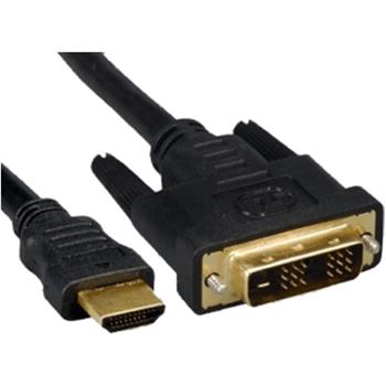 HDMI / DVI 2 M