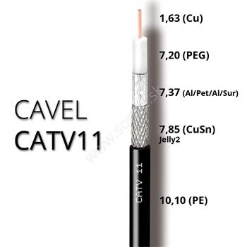 Coaxial cable PE outdoor CAVEL CATV11 PE 10,1mm earth black