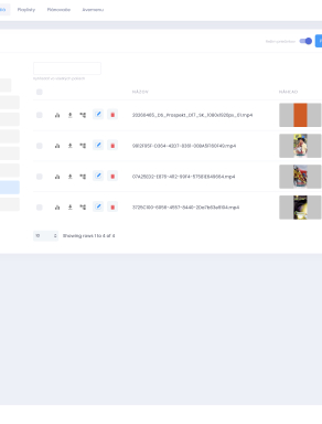 avemeo systém pre riadenie pobrazoviek
