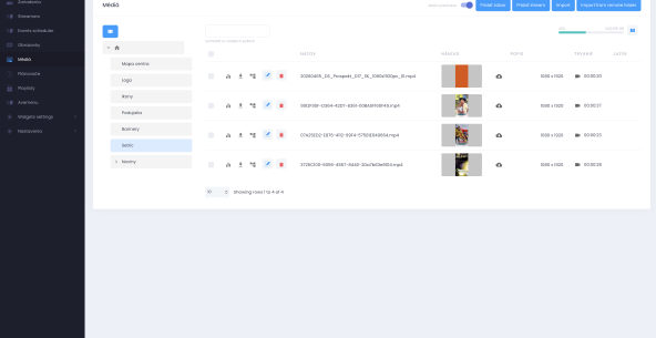 avemeo systém pre riadenie pobrazoviek