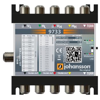 Johansson 9733 4xIN 1xOUT 16UB Wideband friendly