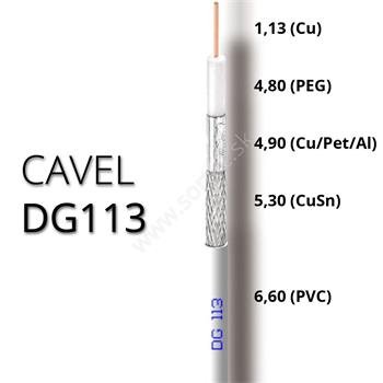 Koaxiálny kábel CAVEL DG113ZH, LSZH, 6,6mm, ClassA+(Dca,s2,d2,a1), predaj na metre