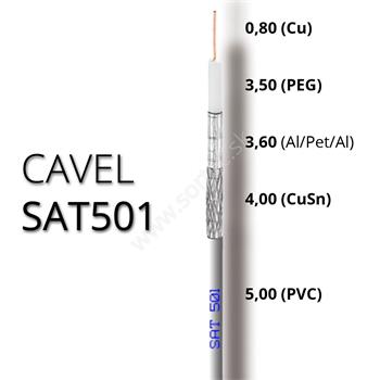 Koaxiálny kábel CAVEL SAT501, PVC, 5mm