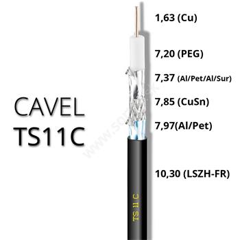 Koaxiálny kábel CAVEL TS11C LSZH 10.3mm Class A++(Cca,s1a,d1,a1) 500m