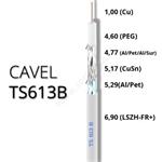 Koaxiálny kábel CAVEL TS613B, LSZH, 6.9mm, Class A+(B2ca,s1a,d1,a1), 100m balenie