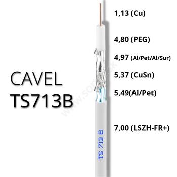 Koaxiálny kábel CAVEL TS713B, LSZH, 7,0mm, Class A++(B2ca,s1a,d1,a1), 100m balenie