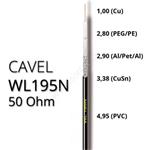 Koaxiálny kábel CAVEL WL195N 50 Ohm, 4,95mm, predaj na metre