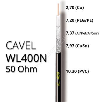 Koaxiálny kábel CAVEL WL400N 50 Ohm 10,30mm 100m