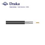 Koaxiálny kábel DRAKA 1.35L/3.6AF, PE, 50 Ohm kábel