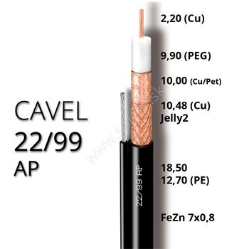 Koaxiálny kábel PE vonkajší CAVEL 22/99 AP 13,7mm závesný čierny
