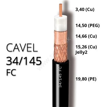 Koaxiálny kábel PE vonkajší CAVEL 34/145FC 19,8mm zemný čierny