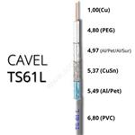 Koaxiálny kábel PVC CAVEL TS 61 L Trishield 100m biely