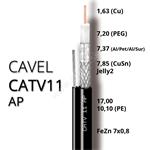 Koaxiálny kábel vonkajší závesný CAVEL CATV11 AP, PE, 10,1mm
