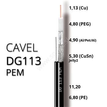 Koaxiálny kábel vonkajší závesný CAVEL DG113 PEM, 6,8mm, predaj na metre