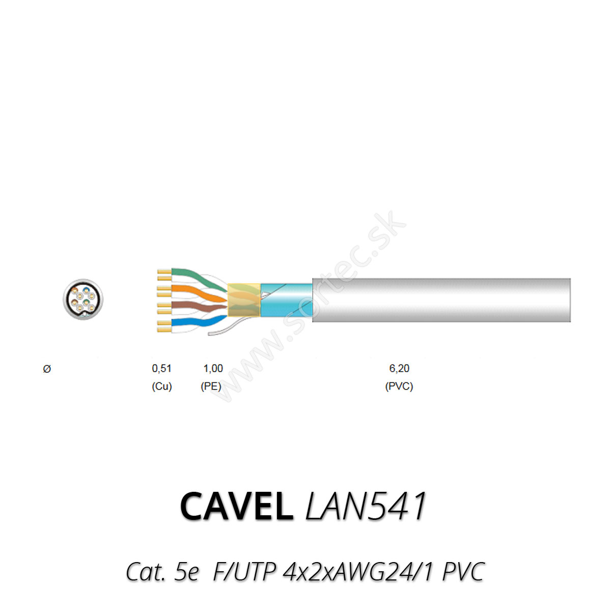 LAN kábel CAVEL Cat.5 LAN 541 PVC F/UTP 300m | SORTEC EUROPE, s. r. o.