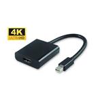 MicroConnect Active Mini Displayport 1.2 to HDMI Adapter
