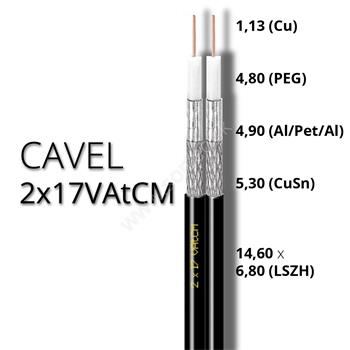 Multi Koaxiálny kábel CAVEL 2x17VAtCM, LSZH, čierny, Class A