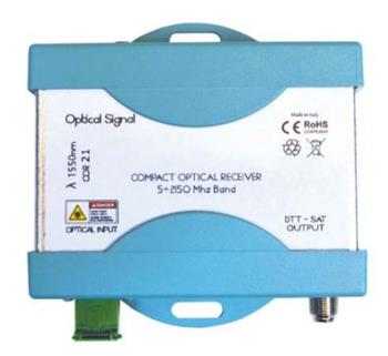 Optický prijímač CAVEL ROCRX55 (47-2150 MHz)