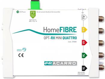 Optický prijímač FRACARRO OPT-RX MINI QUATTRO