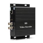 TBS2600 H.264/H.265 HD-SDI Video Encoder
