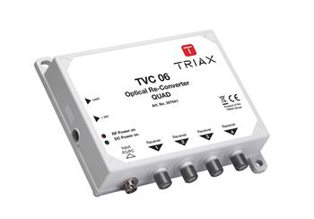 TRIAX optický prevodník QUAD TVC 06